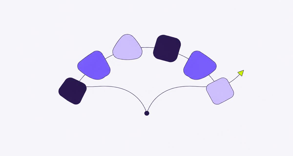 go to market - Go-to-market B2B : définition, étapes et méthode pour lancer une offre