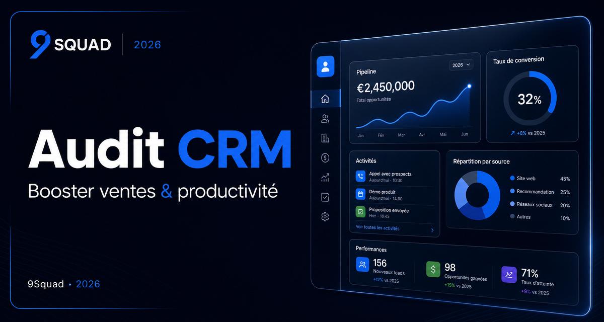 audit crm - Audit CRM : le levier oublié pour fiabiliser vos ventes et votre productivité