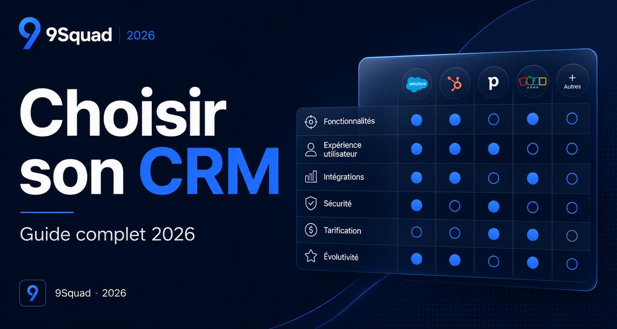 Comment choisir son CRM en 2025 ? Guide complet (avec comparatif)