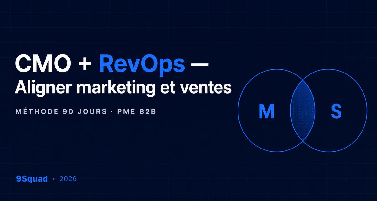 Illustration pour l’article : CMO + RevOps : aligner marketing et ventes en PME B2B (méthode 90 jours)