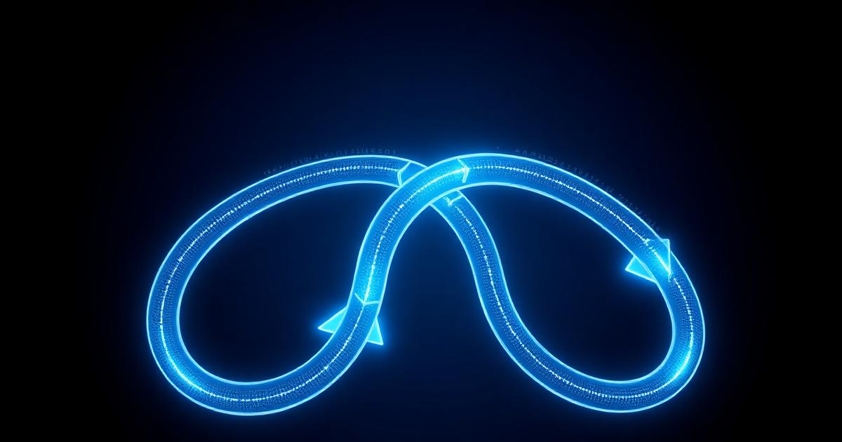 Growth Loops 2026 : 5 boucles de croissance B2B prouvées