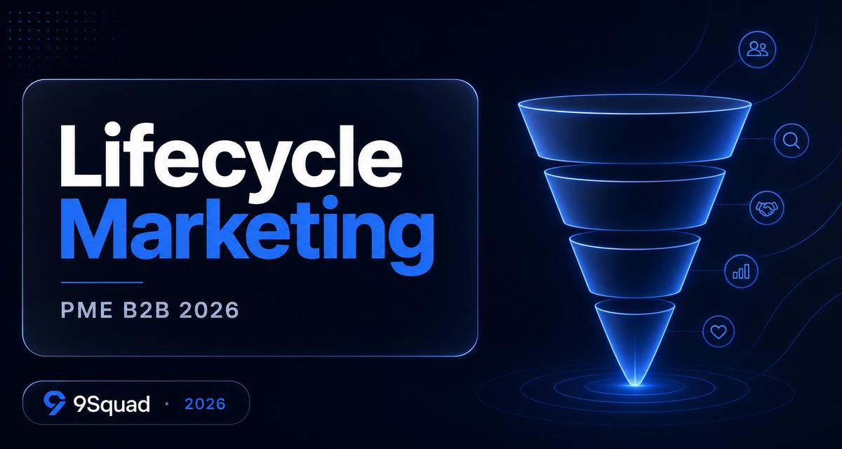 lifecycle marketing b2b - Lifecycle marketing B2B PME 2026 : 7 stages, SLA et nurturing automatisé